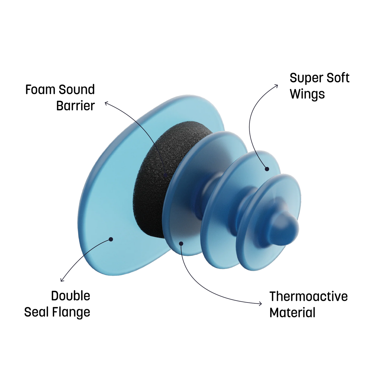 Rest In Peace Earplugs