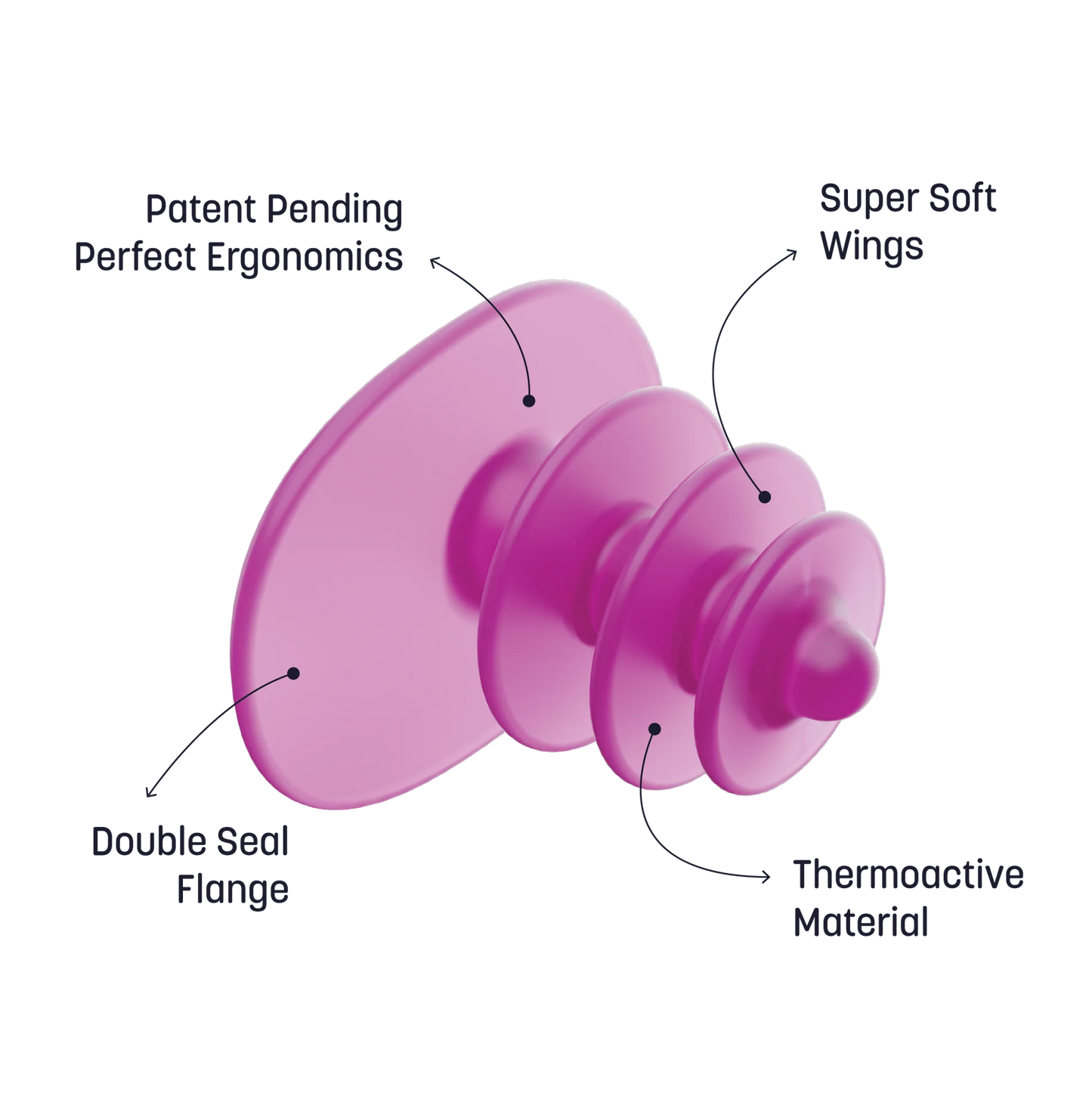 Sound Asleep Earplugs